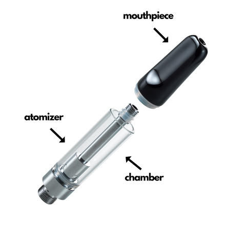 vape cartridge disposable carts mouthpiece atomizer chamber