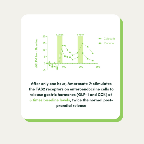 Figure 2.png__PID:a230faf0-3cec-4a93-ba16-133ea99312d4