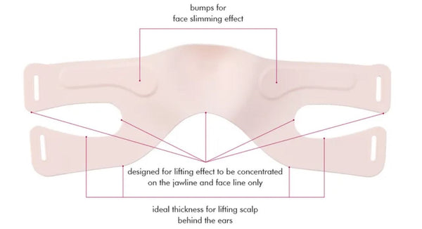 ANACIS - Ultra V Lifting Band sumažinti dvigubą smakrą