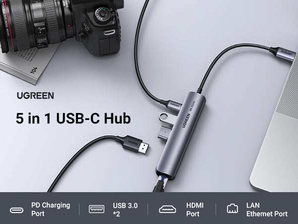 Hub USB C UGREEN 60 Hz, adaptateur Gigabit USB C vers Ethernet 5-en-1 avec HDMI 4K