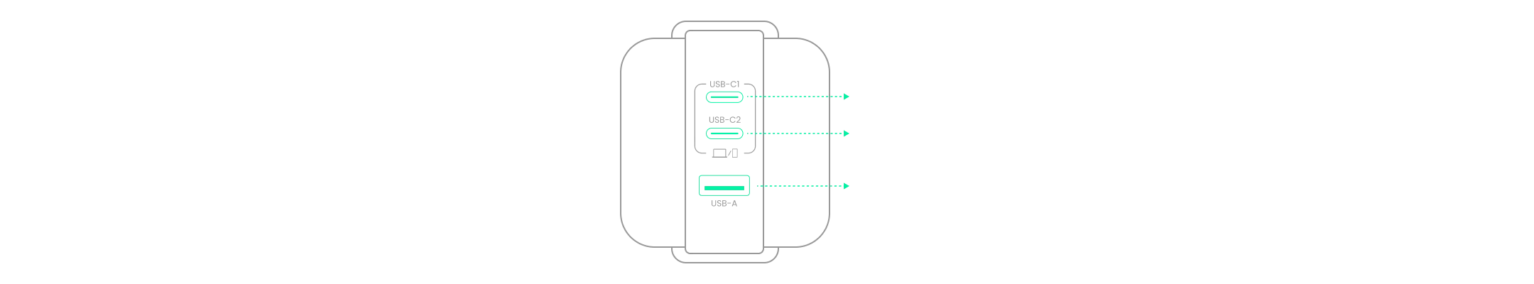 Three Ports