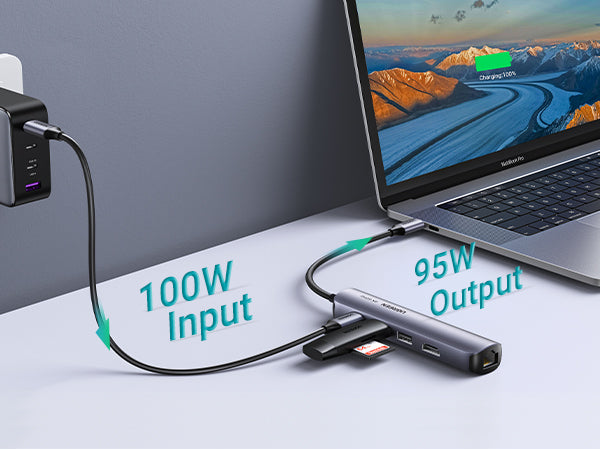 Hub USB C UGREEN 60 Hz, adaptateur Gigabit USB C vers Ethernet 5-en-1 avec HDMI 4K