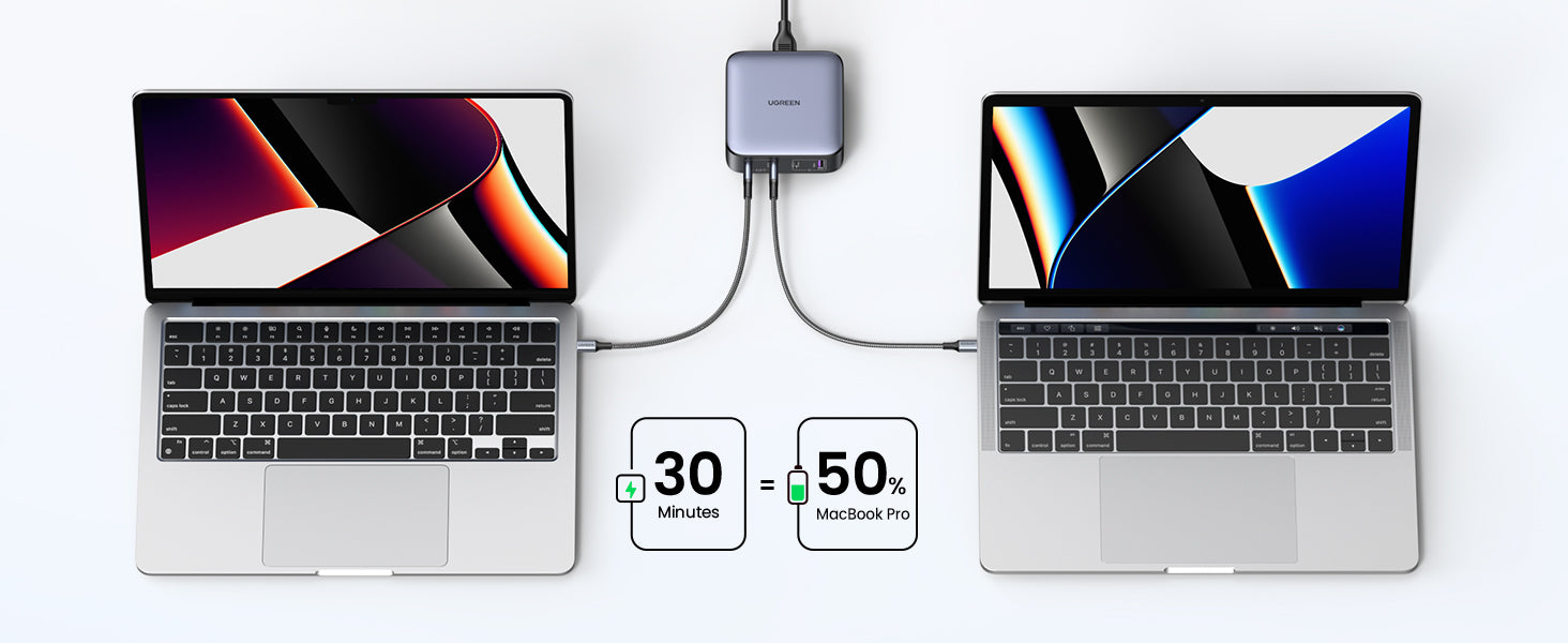 UGREEN 100W USB-C Charger Nexode 4-Port GaN II Charging Station MacBook Pro