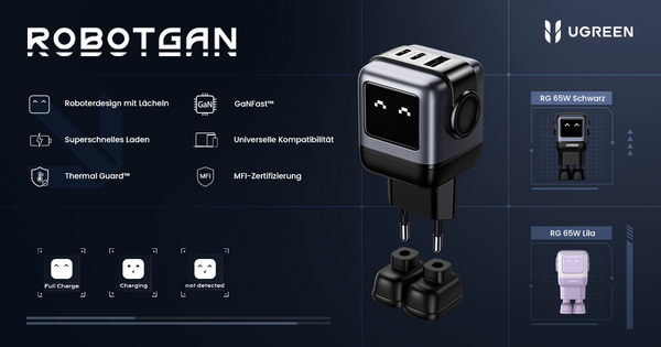 UGREEN Nexode RG Robot GaN Charger