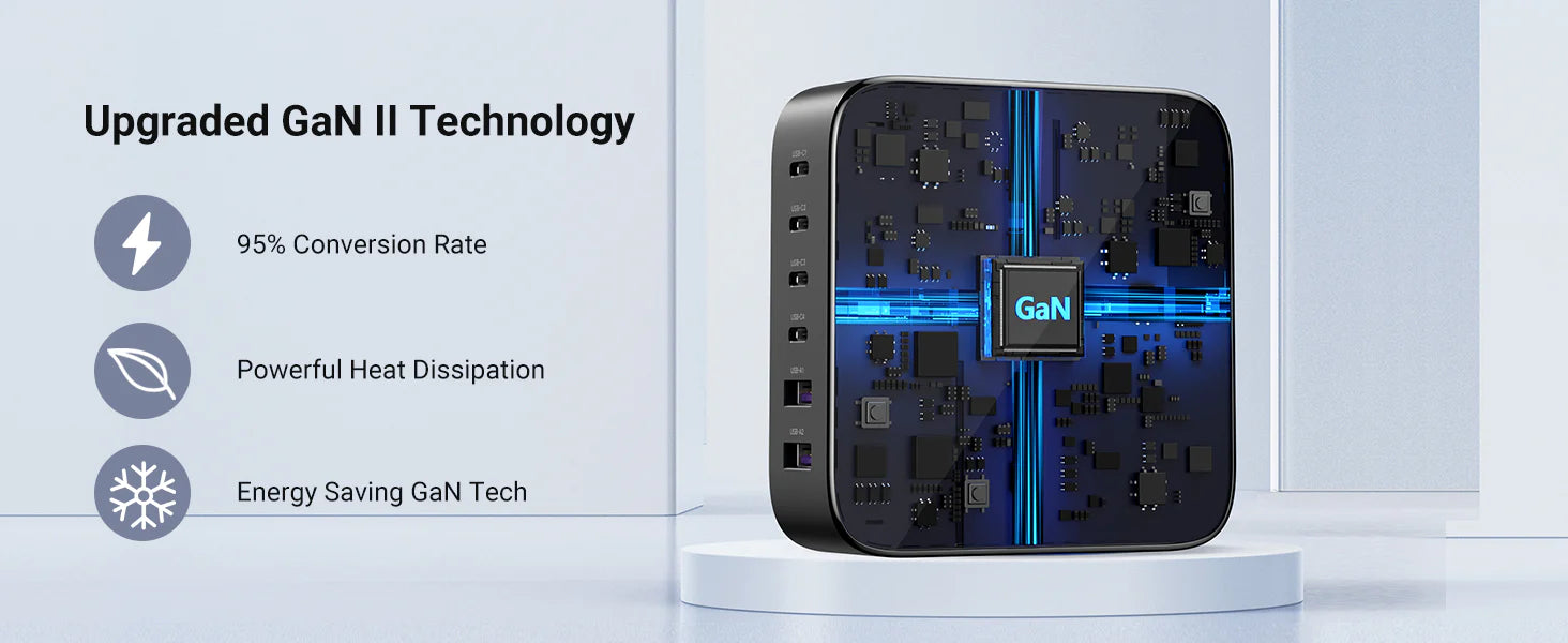 GaN Technology