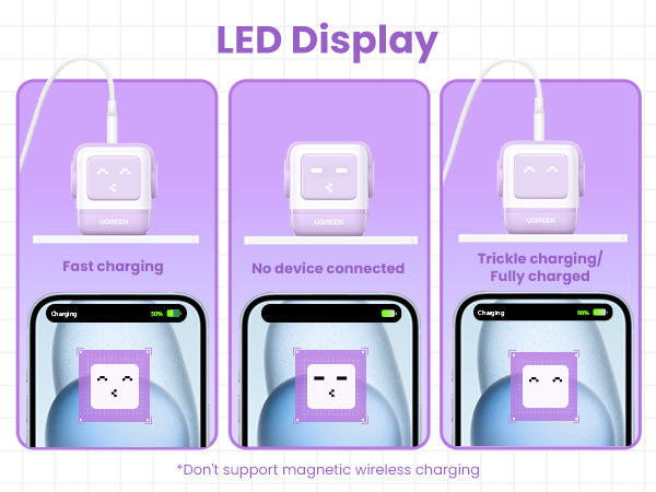 Nexode RG 65W GaN Charger (Purple)