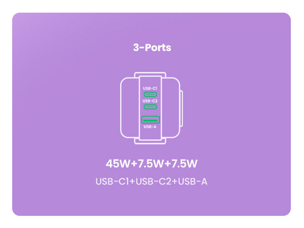 Nexode RG 65W GaN Charger (Purple)