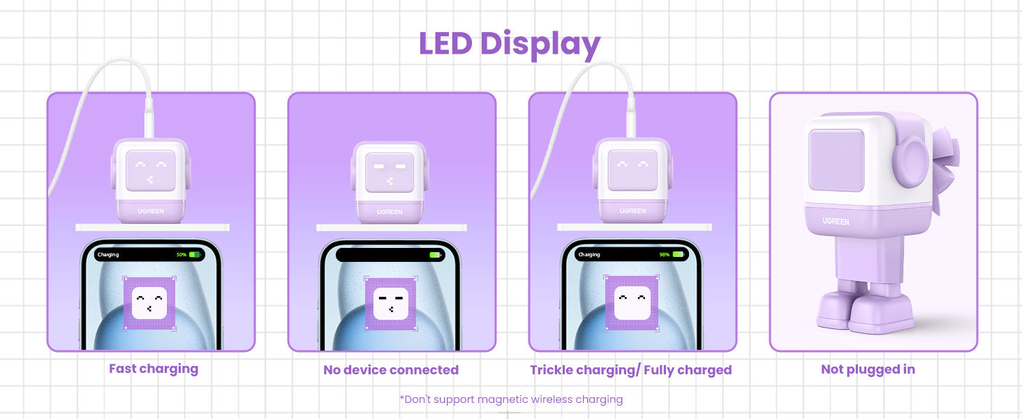 Nexode RG 65W GaN Charger (Purple)