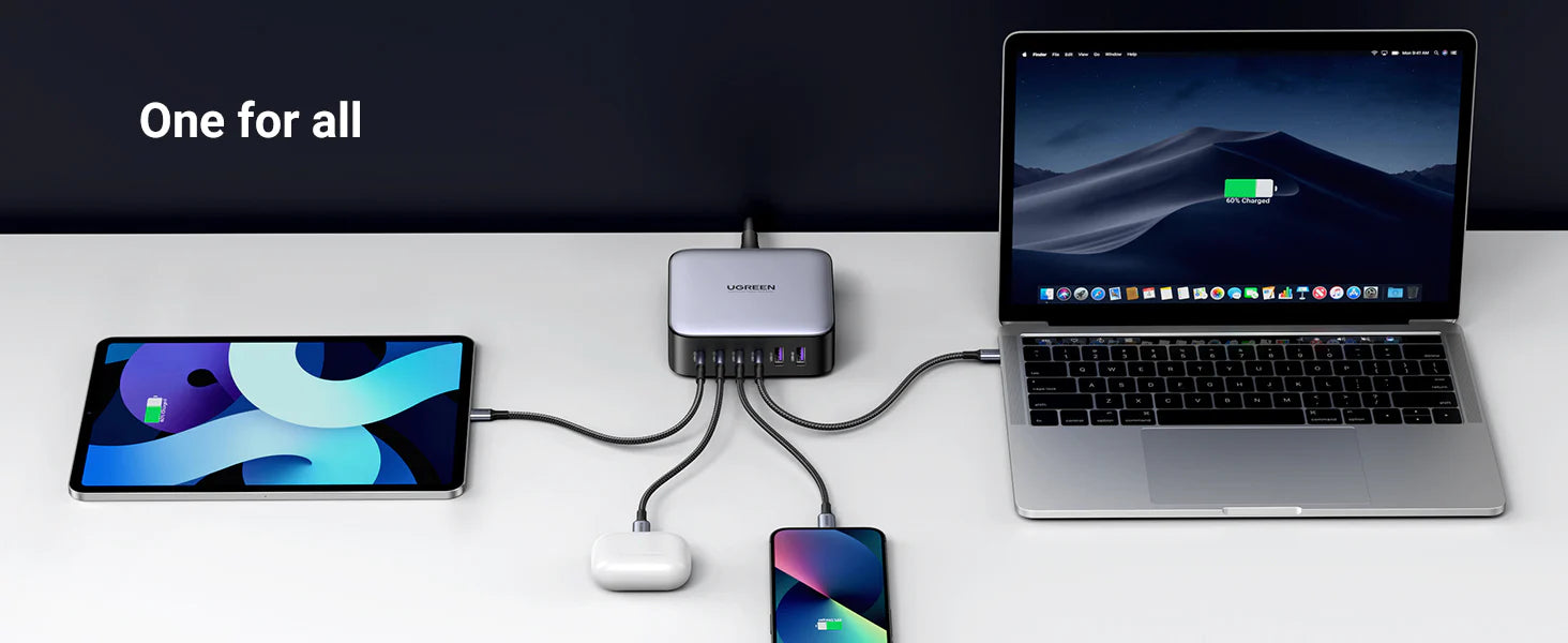 USB C GaN Charger