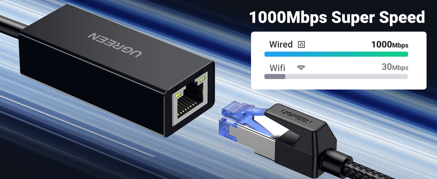 Achetez Adaptateur Avec 3 Ports USB 3.0 Gigabit Ethernet Hub RJ45 Lan  Network Port Card Pour Windows xp / 7/8 / Mac OS de Chine