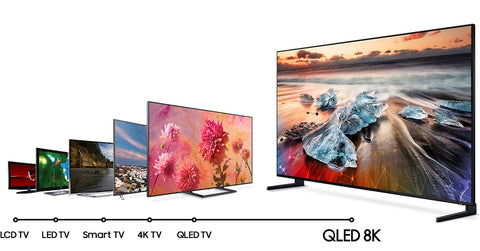 HD, Full HD, UHD, 4K TV, OLED TV, QLED TV HYS Avm'de en uygun televizyon fiyatlarıyla sizlerle