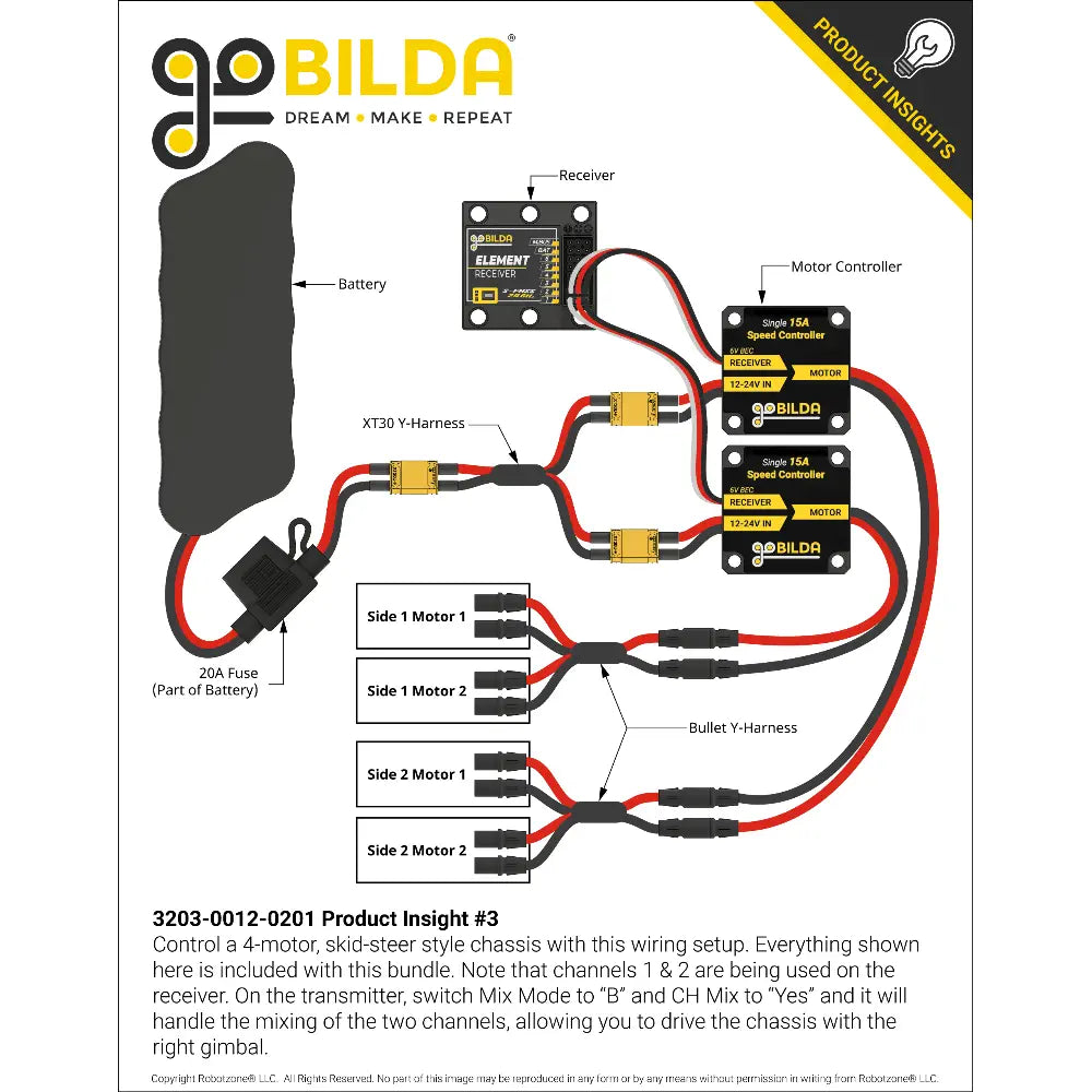 ServoCity's 12V Radio Control Bundle for Enhanced Control