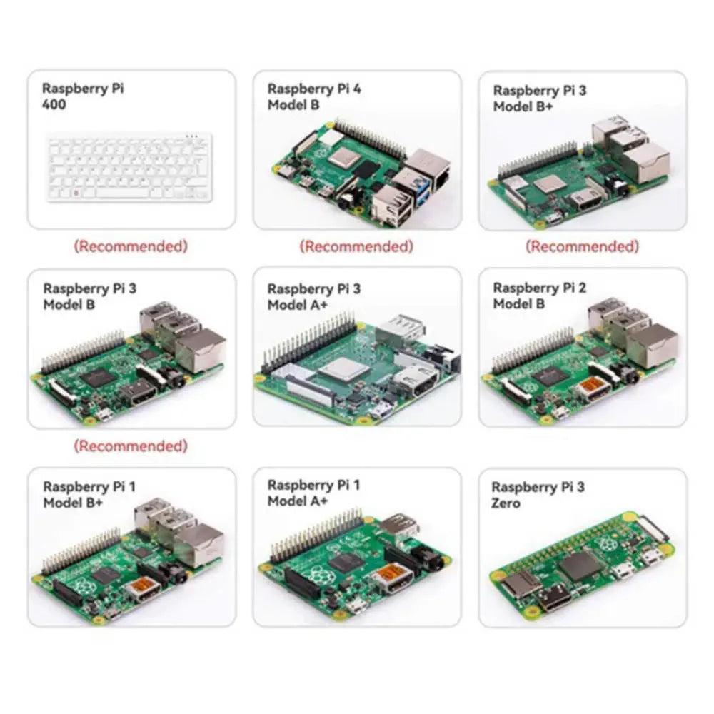 SunFounder Raspberry Pi Starter Kit with 69 Basic and Advanced Projects Inspired by Da Vinci