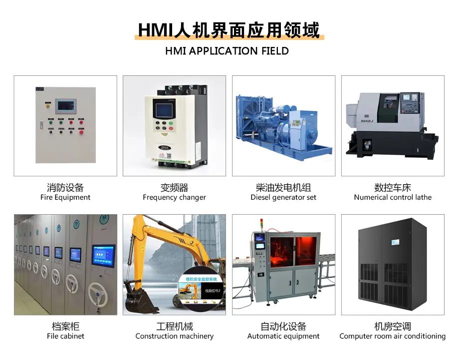 what is hmi used for