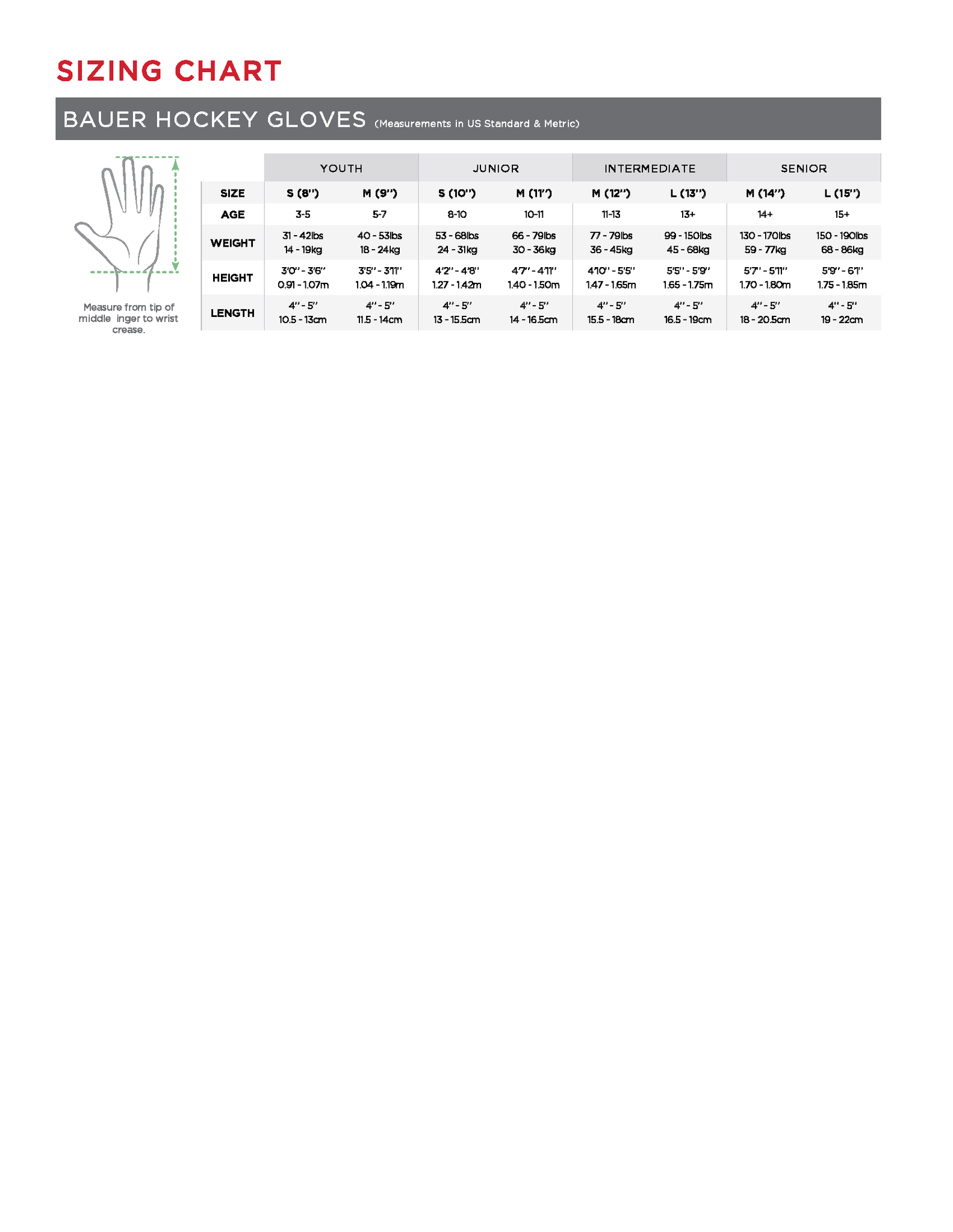 Bauer 2024 Size Chart 4 Hockey Glove