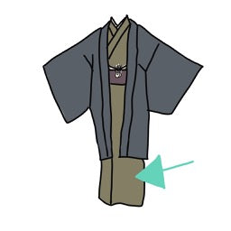 men kimono
