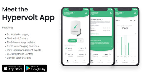 Hypevolt ev charger mobile application overview and capabilities inclied, Scheduled charging, Device lock/unlock, Real-time energy metrics, Extensive charging analytics, View load management events, LED Brightness Control, and Control solar charging