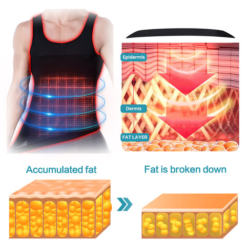 MANSottile™ Ion Shaping Vest