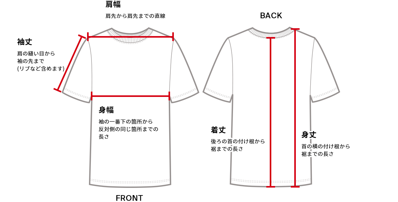 商品サイズの測り方 ワーナーミュージック ストア