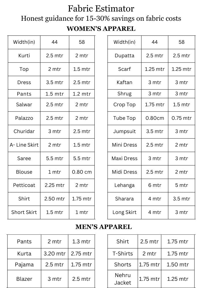 Fabric Estimator Sheet