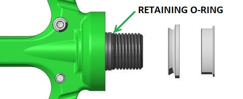 OneUp Aluminium Pedals - Retaining O-Ring