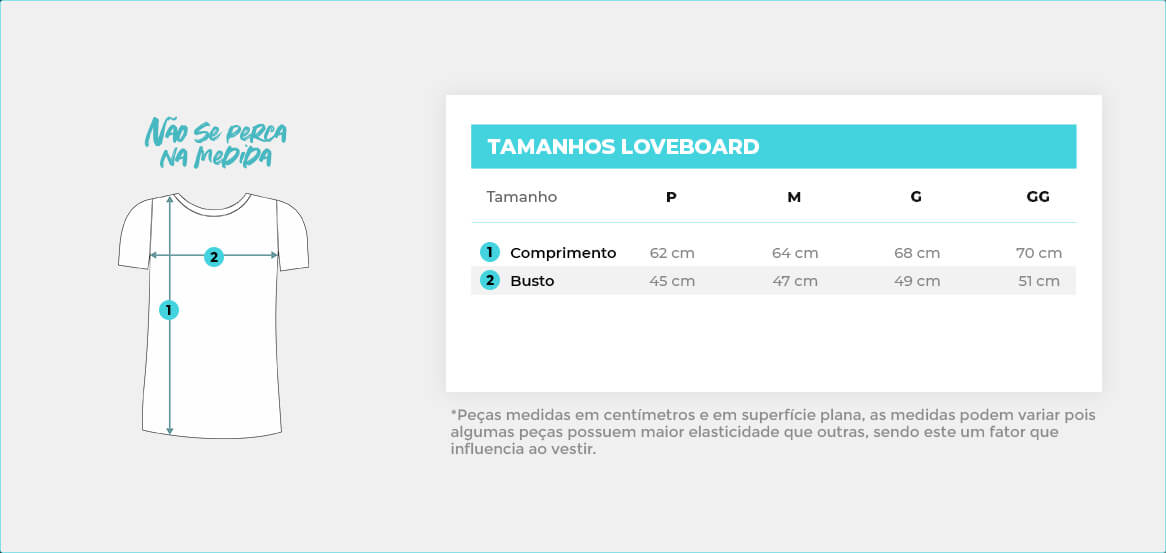 Tabela de medidas