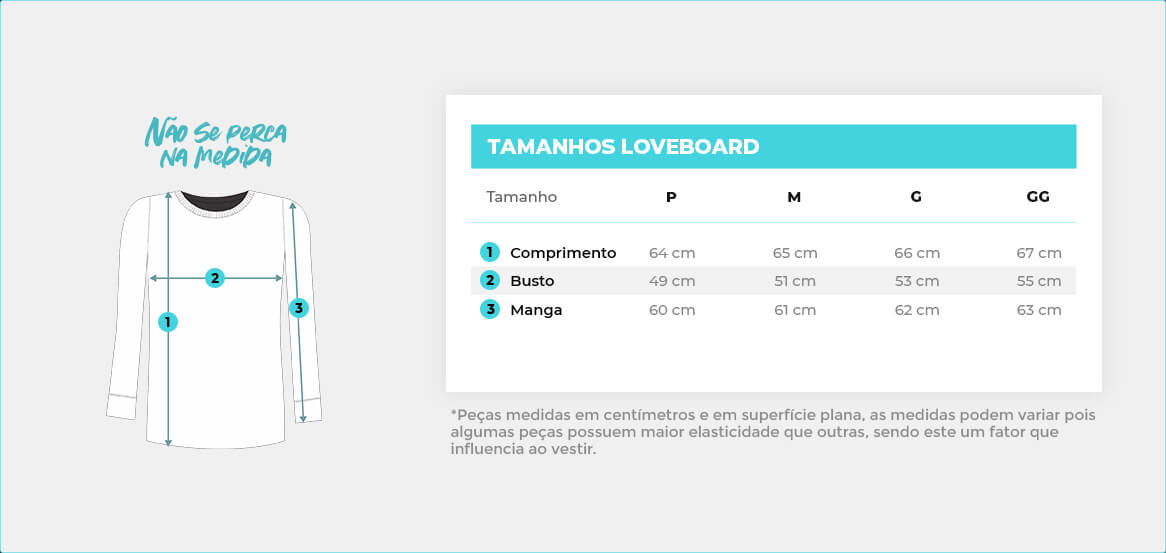 Tabela de medidas