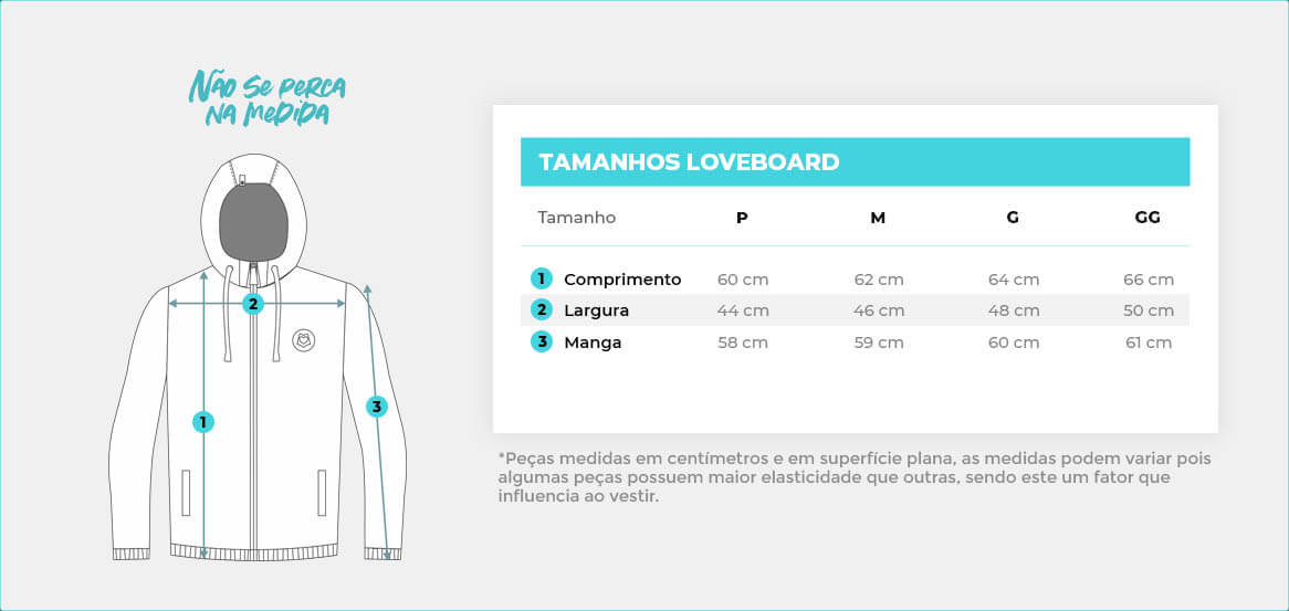 Tabela de medidas