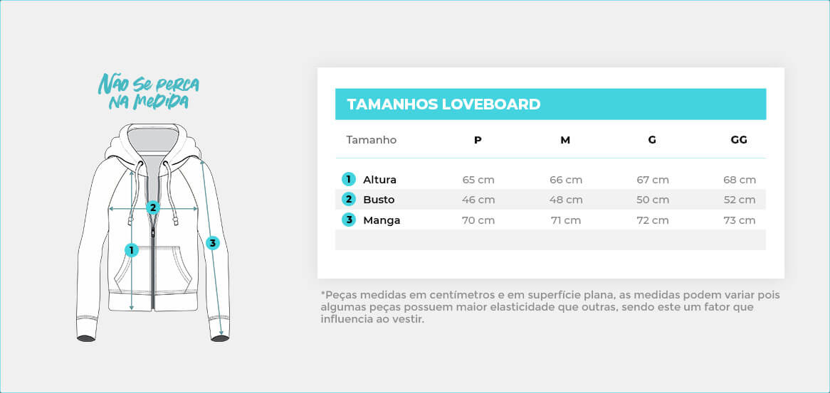 Tabela de medidas