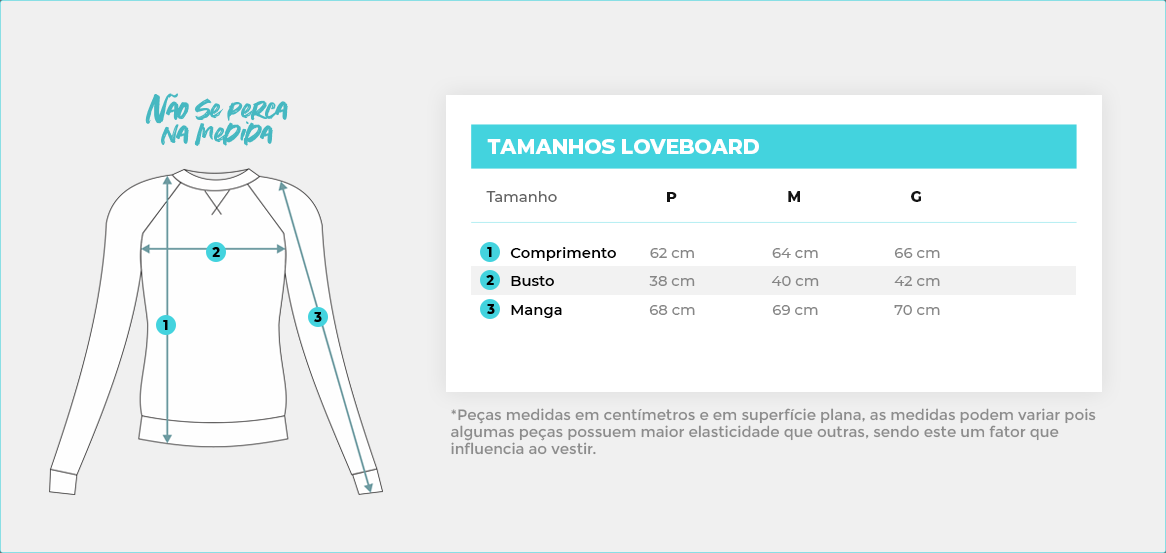 Tabela de medidas