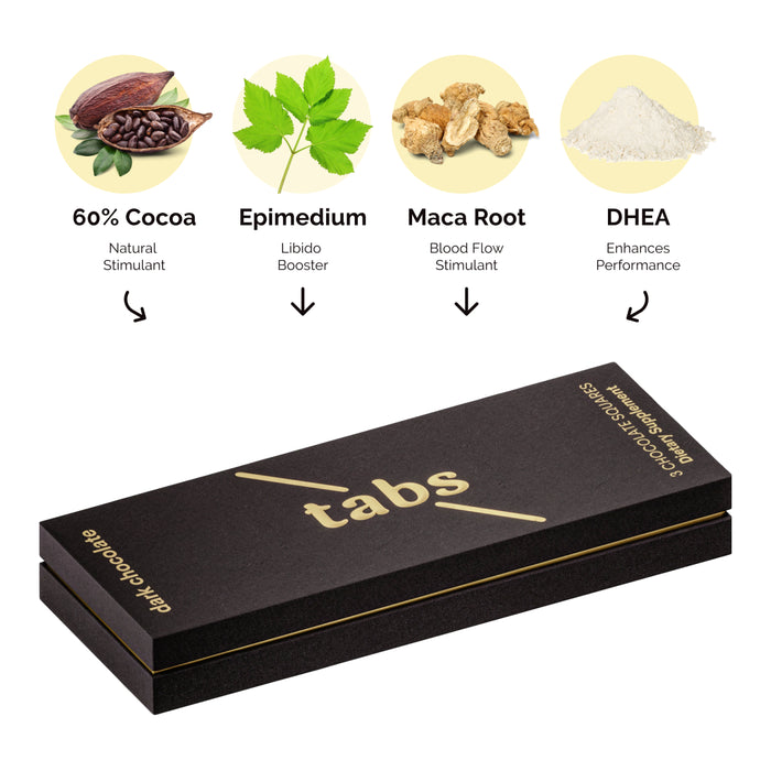 Tabs Chocolate: Wholesale