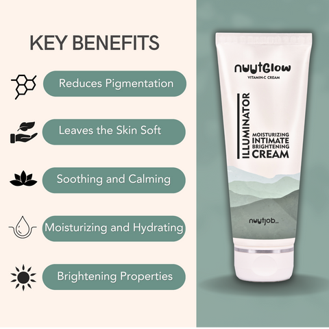 Benefits of Nuutglow