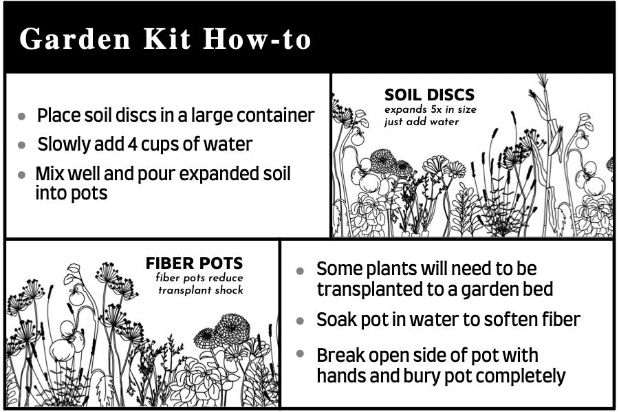 Herbal Tea Garden Kit