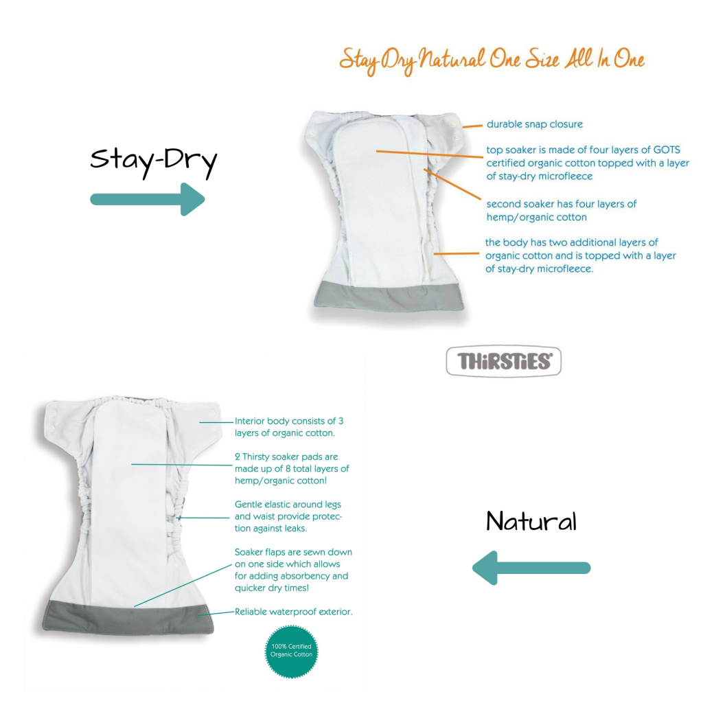 image of cloth diaper graphic