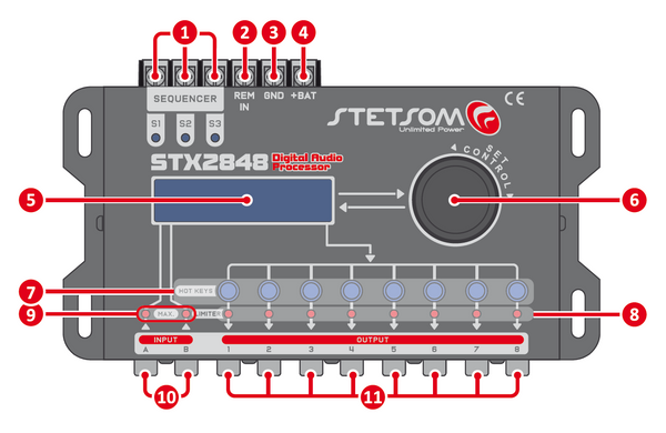 Stetsom STX 2848 DSP Crossover & Equalizer 8 Channel Full Digital Sign