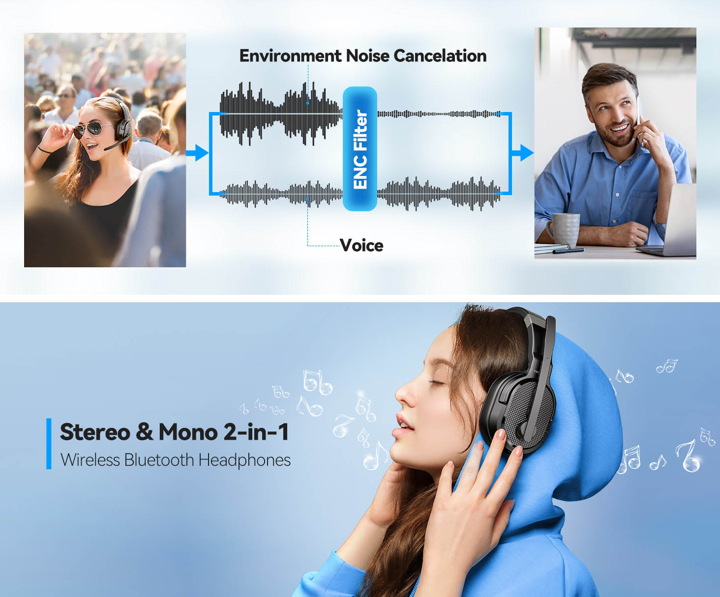 Headset with Microphone Noise Cancelling