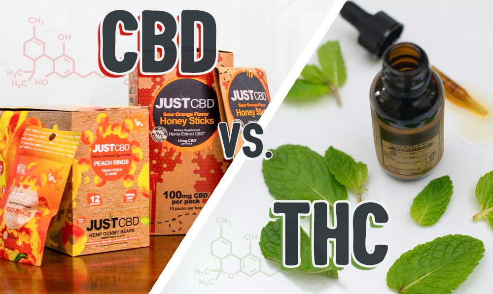 CBD vs. THC, Just CBD Products against THC eyedropper 