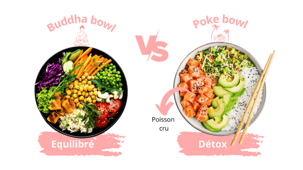 differences-entre-un-poke-bowl-et-un-buddha-bowl