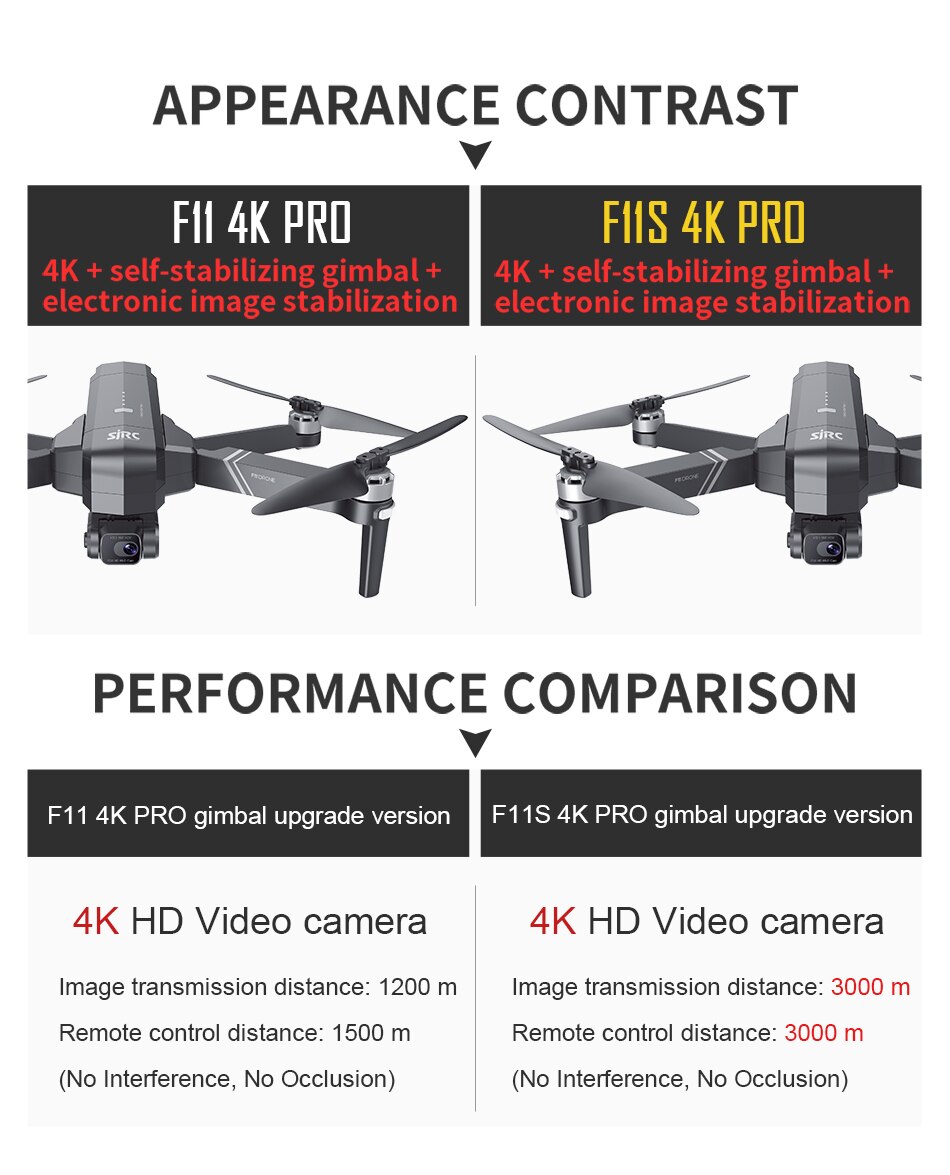 f11pro4k