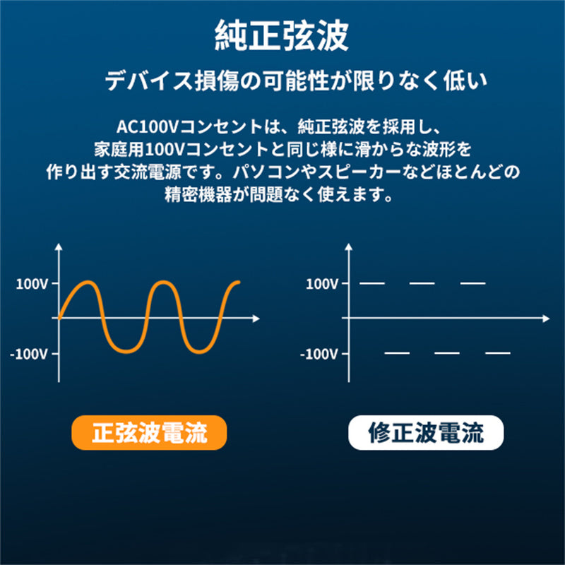 迅速な対応で商品をお届け致します ECLポータブル電源 50Hz 60H対応