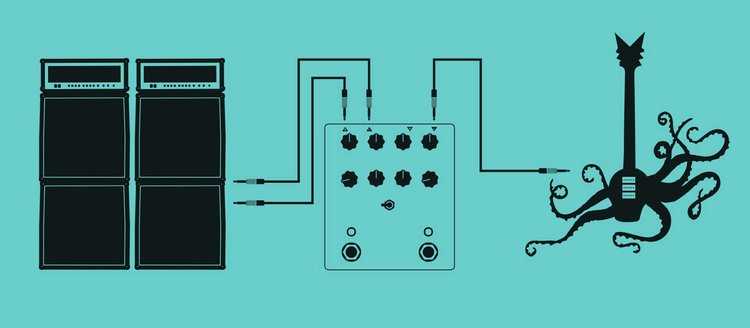  To Use Pyramids with a Mono Input and Stereo Output Plug your instrument into the Left Input and connect both the Left Output and Right Output to the next stereo pedal in your chain, to two inputs of your DAW, or to two amplifiers. 