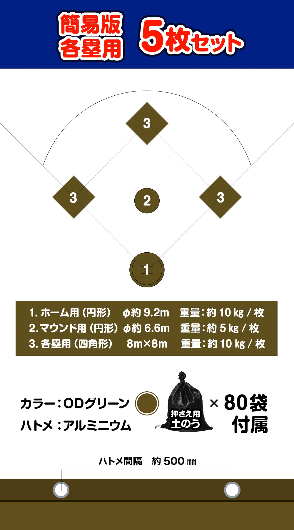 (5枚セット) 高品質 ブルーシート 厚手 ＃3000 5.4×7.2m 5.4ｍ×7.2ｍ ラミネートコーティング (高耐久 耐光 防水 強力タイプ)　zs - 1