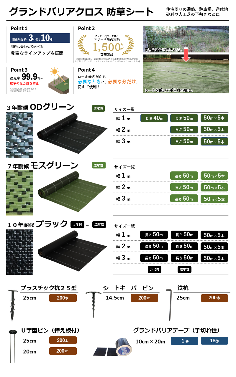 格安販売の ザバーン に特殊樹脂をコーティング RCF防根 防竹シート 100cm X 20m 2本 バンブーバリヤー 防根シート 根茎抑制 堤防  法面 屋上緑化 舗装 園路 全樹木 竹 笹