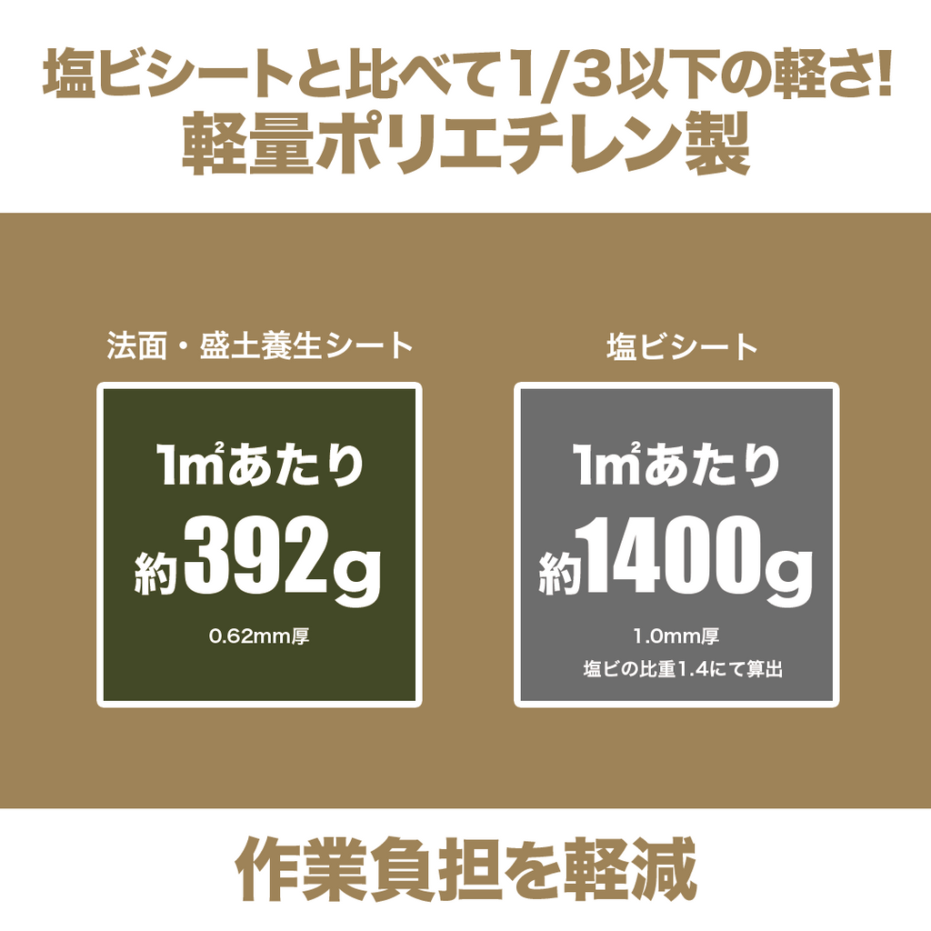 女性が喜ぶ♪ 萩原工業 ショップターピー #7000 法面 盛土 養生シート 5m×10m ODグリーン ブラック 日本製 耐候性5年  超厚手 長持ち UV剤入 UVシート ブルーシート カラー