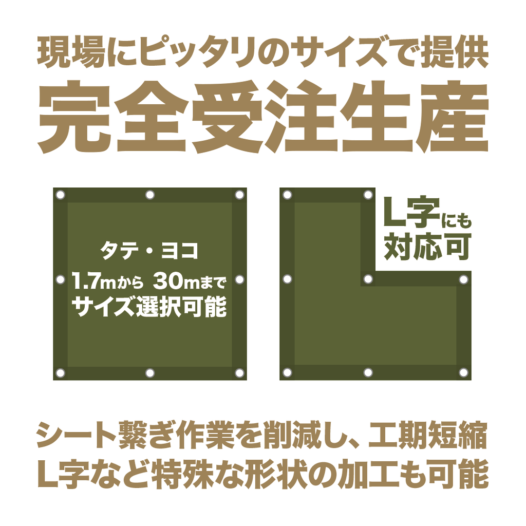 最大81%OFFクーポン ターピー 耐水シート #7000 3.6m×5.4m カラー2色 ODグリーン ブラック メタリックシルバー 日本製  耐候性5年 超厚手 長持ち UV剤入 UV剤 ブルーシート 雨よけ 風よけ 防雪 カバー 保護 農作業 防水 台風 災害 防災 屋根 国産  3.6x5.4