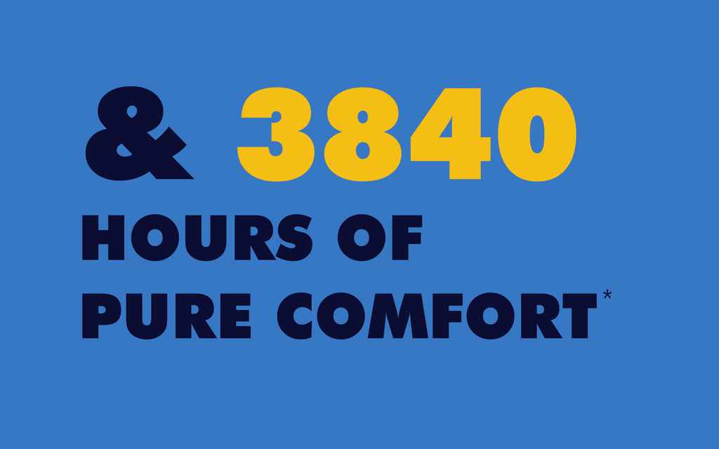 3840 hours of pure comfort.