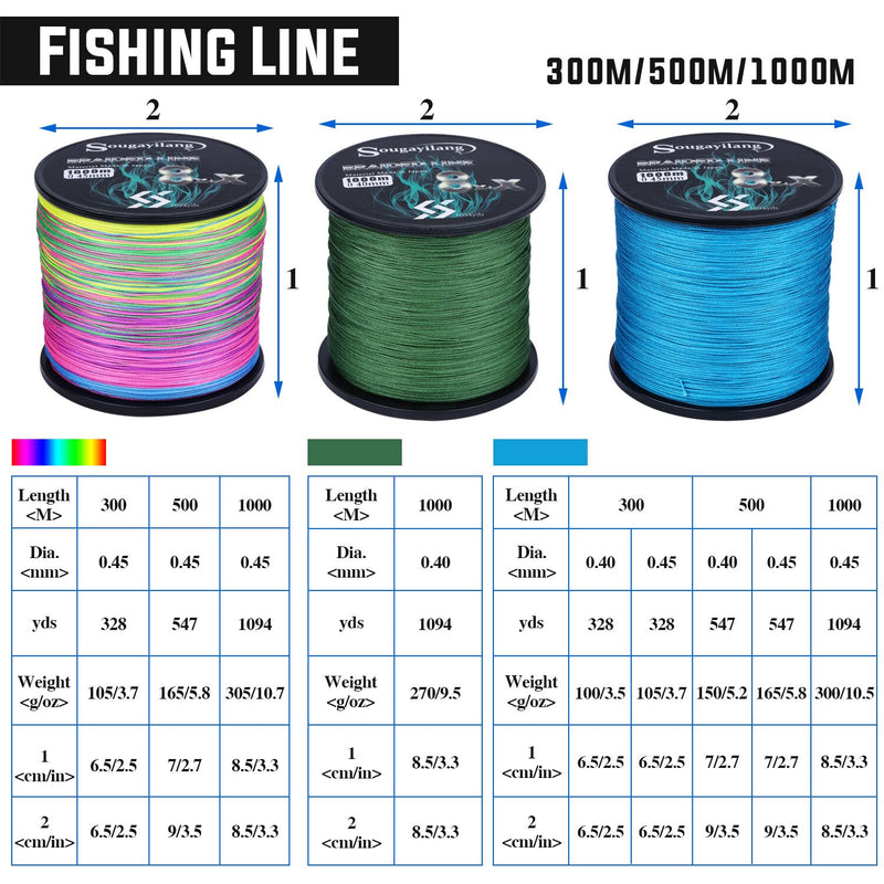 PE Fishing Line Raid Fishing Line 300M 500M 1000M Multifilament Fishing Wire Carp Fishing Line