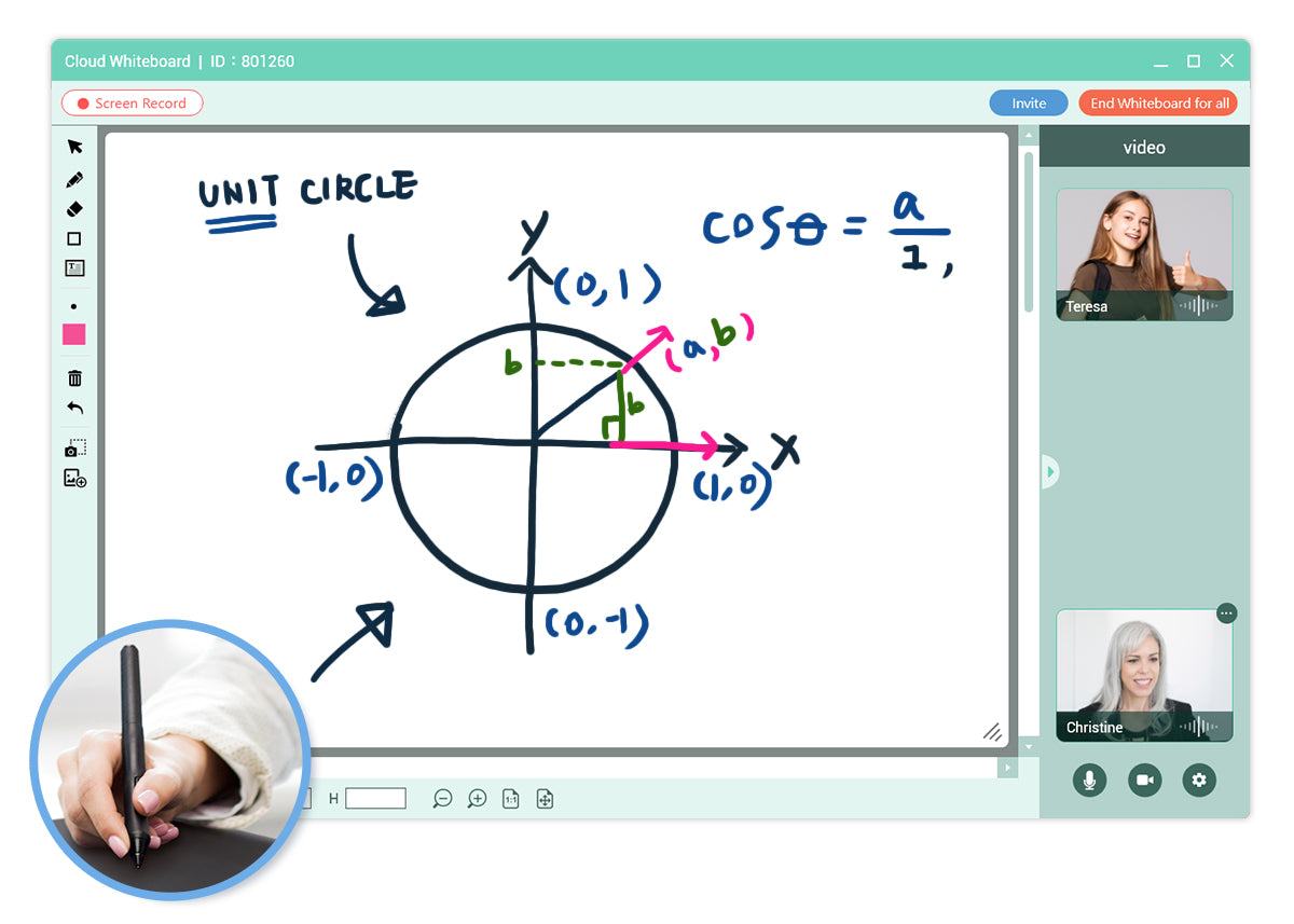 Two-way Interactive Cloud Whiteboard, Problem Solving Helpers