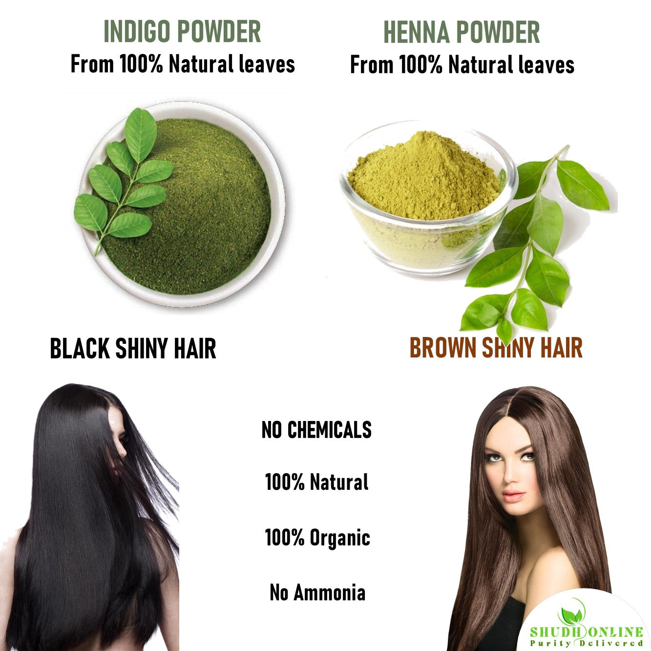 Siri Herbal Products Hair Color Kit for Women  100 gm Pack in Mysore at  best price by K Govindaraja Setty Son  Justdial