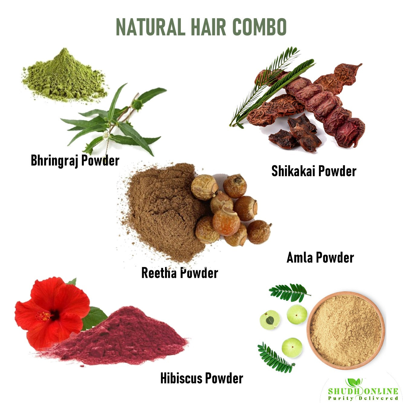 Amla Powder for Hair Growth And Skin  Trimanthan Organics  DivyaJadiButi   Ayurvedic Herbs Jadibuti Online